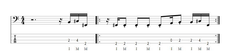 Tablature basse de la chanson Last Niht a DJ Saved My Life du groupe Indeep